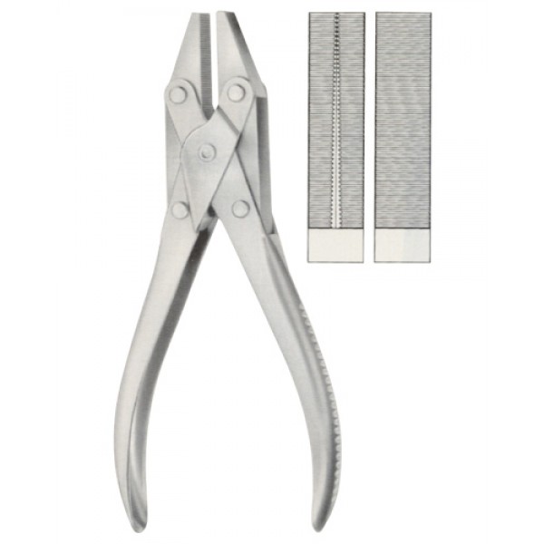 Wire Bending Pliers & Wire Cutters